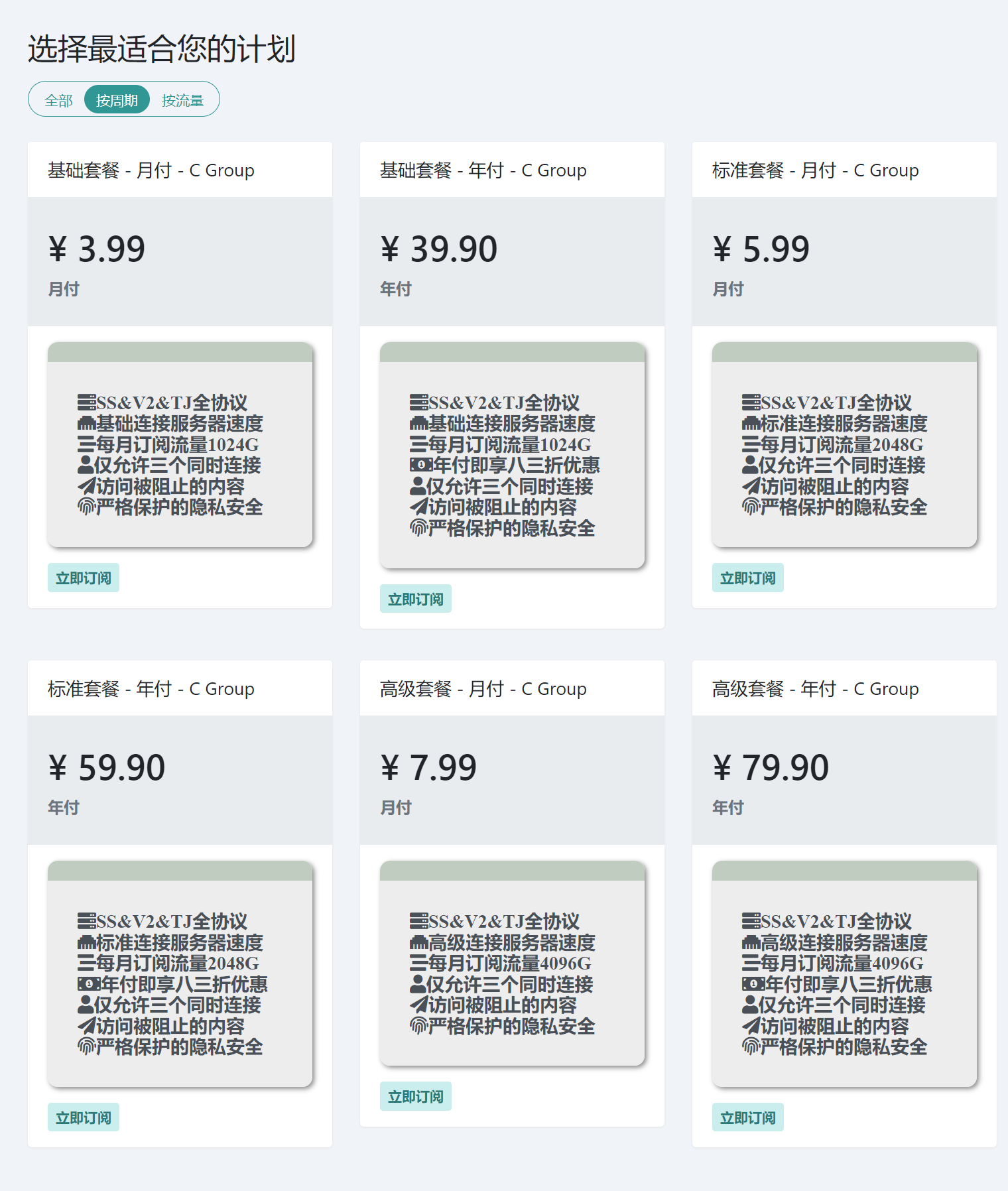 翻墙机场周期套餐