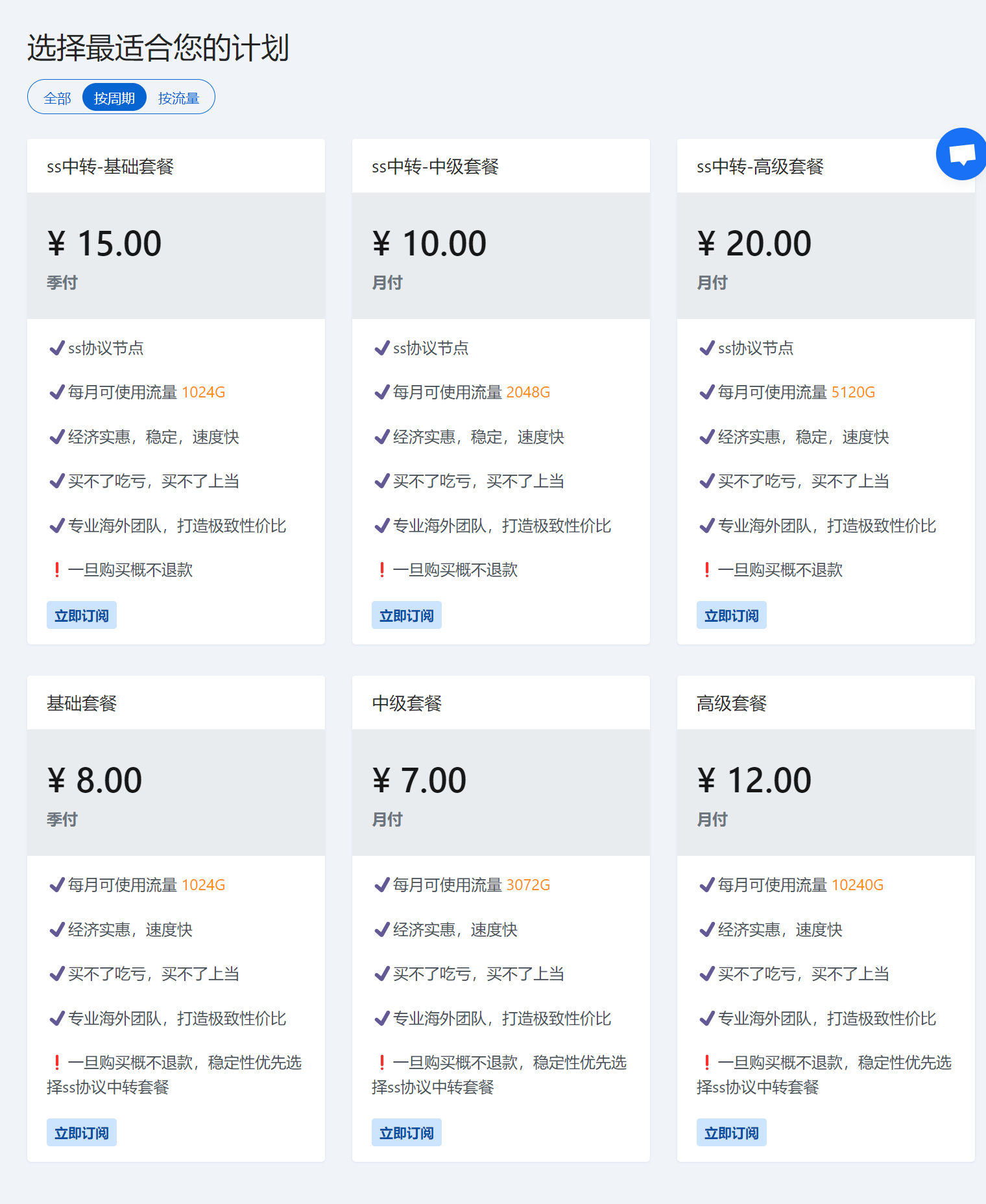 两元店机场周期套餐